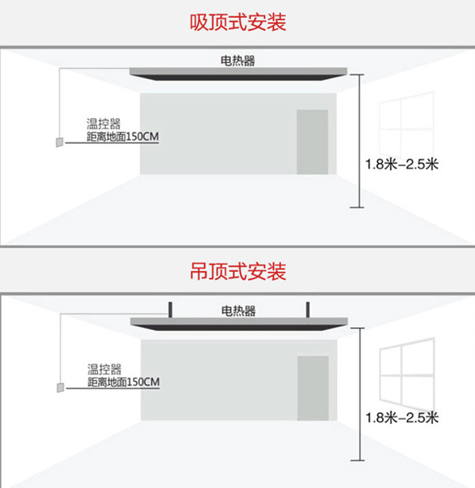 輻射板安裝1.jpg