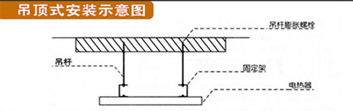 輻射板安裝3.jpg