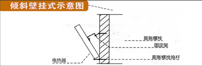 輻射板安裝4.jpg