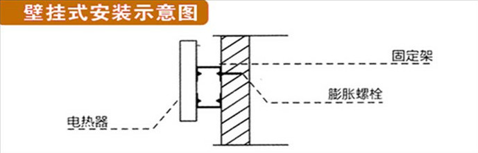 輻射板安裝5.jpg